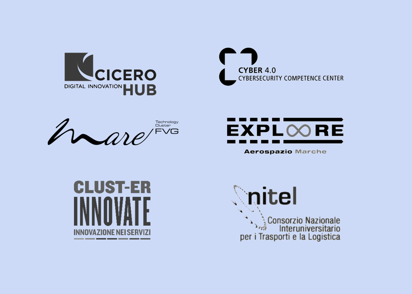 Teleconsys-Open innovation Network-Competence-center